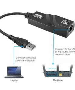 Adaptador USB – RJ45 1GB