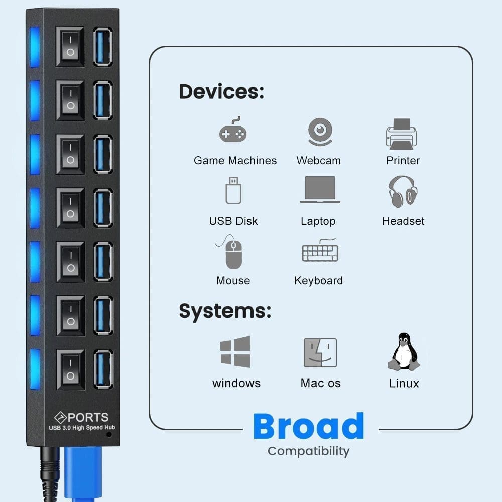 Hub USB 3.0 con 7 Puertos con Linterna Incluida-Regleta USB con  Interruptores para Ratón, Teclado, Cables USB de Carga-Ladron USB 3.0 para  Escritorios de Oficina o Set Up Gaming - Multiplicador USB 