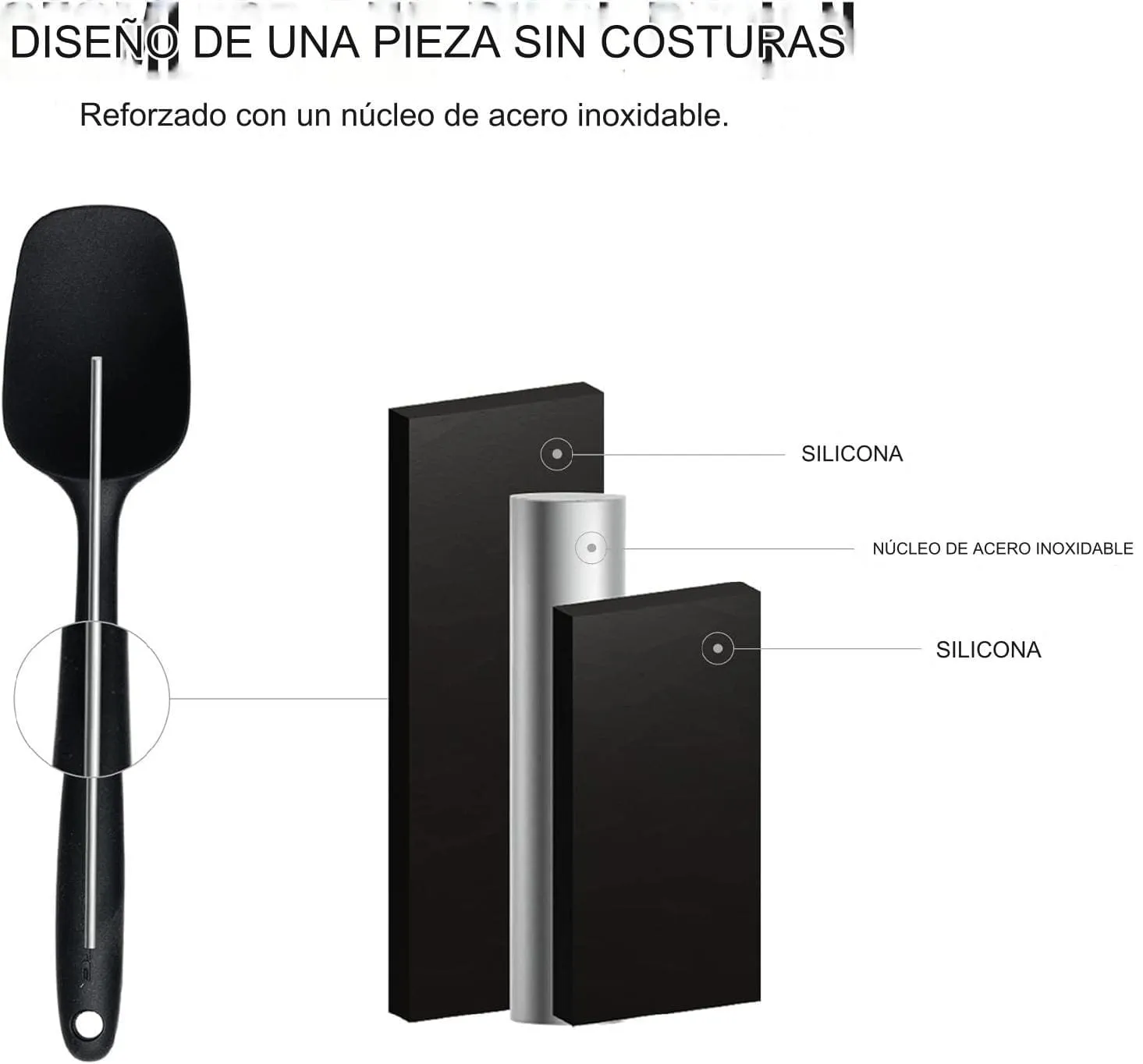 Espátulas Ovente Premium - Imagen 3