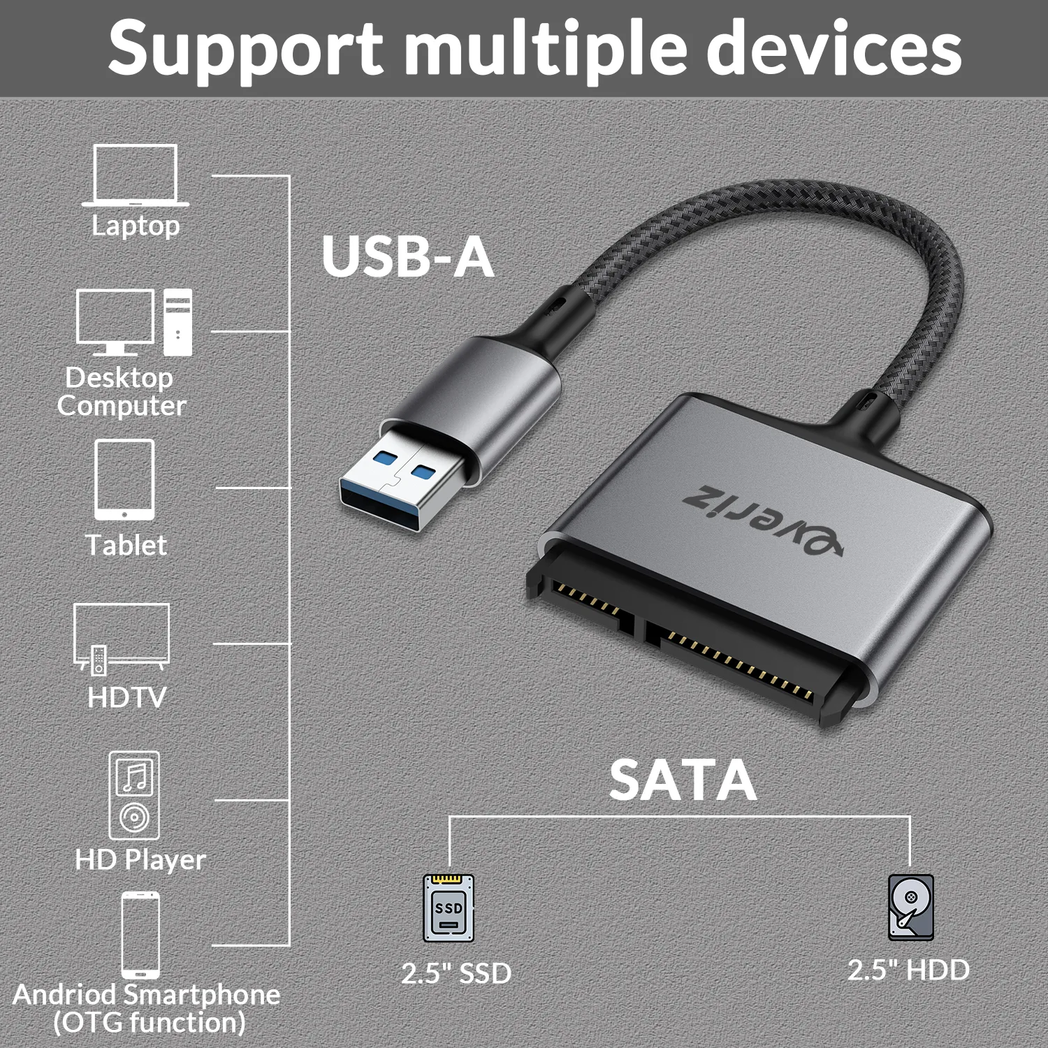 Adaptador SATA a USB 3.0 -- EVERIZ - Imagen 6