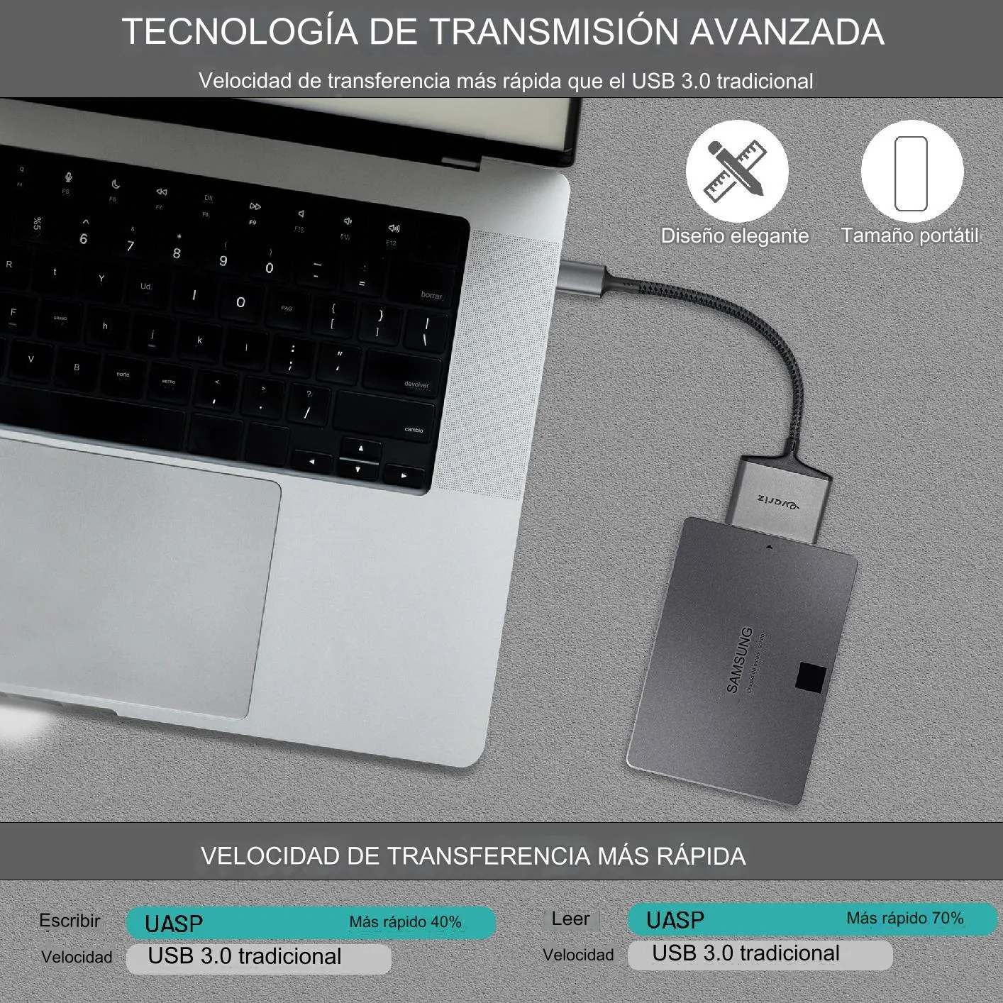 Adaptador SATA a USB 3.0 -- EVERIZ - Imagen 3