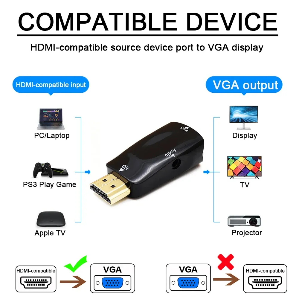 Convertidor de HDMI a VGA - Imagen 4