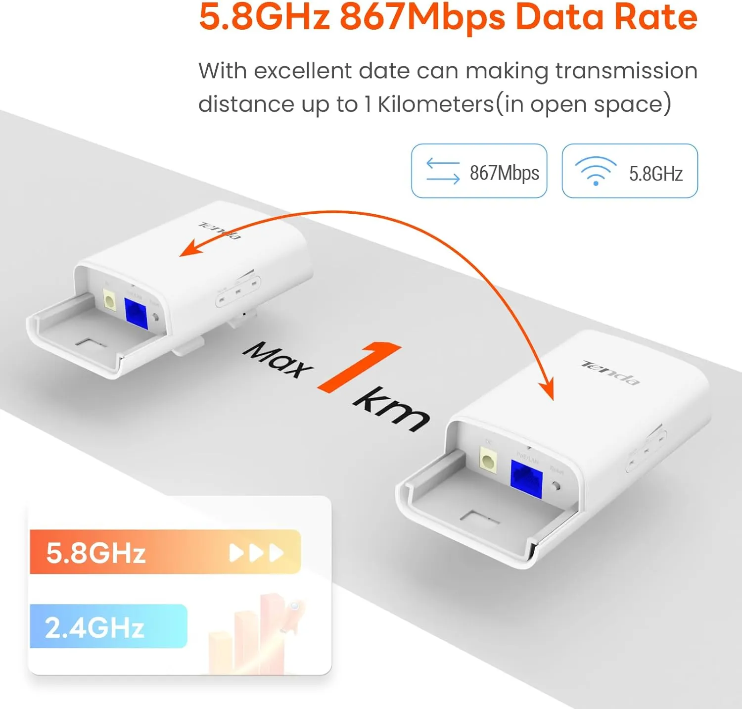 Tenda O1-5G Puente Wi-Fi Exterior - Imagen 2